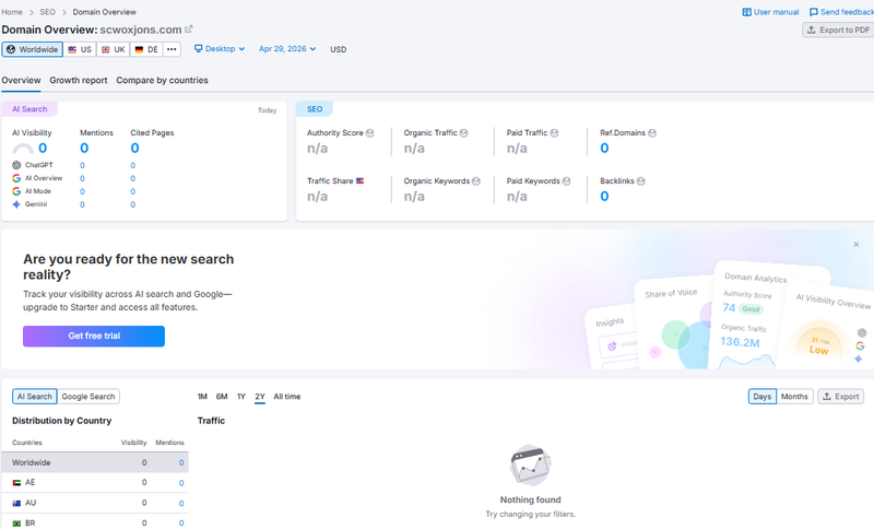 semrush