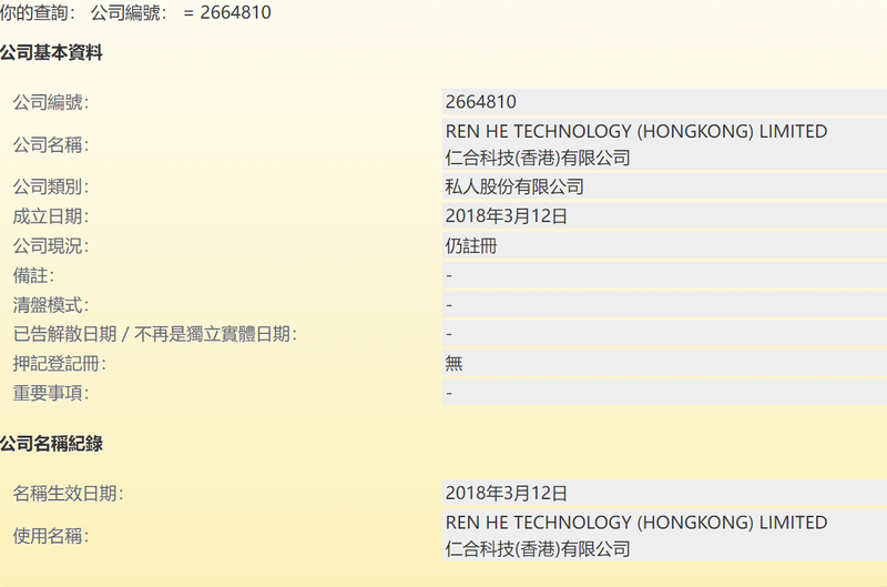 Ren He Technology (HongKong) Limited