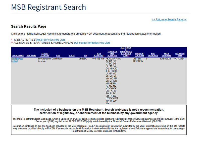 fincen msb