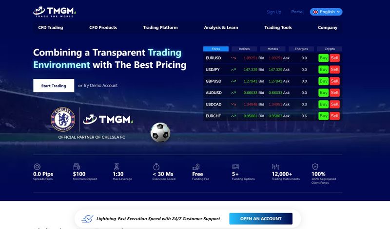 TMGM Official Website