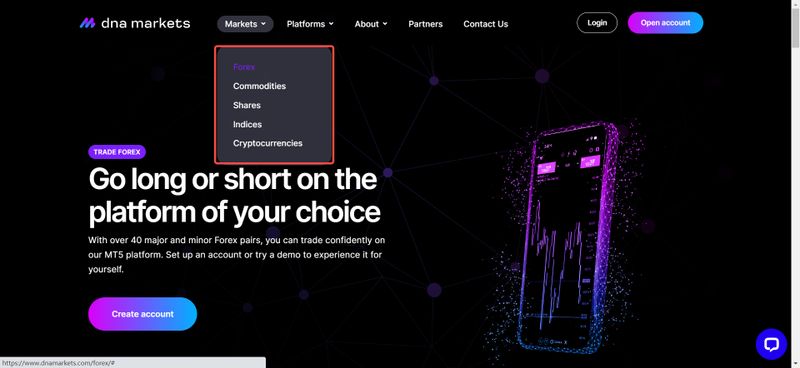 DNA Markets Trading Instruments