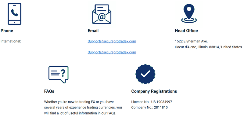 Secureprotradex