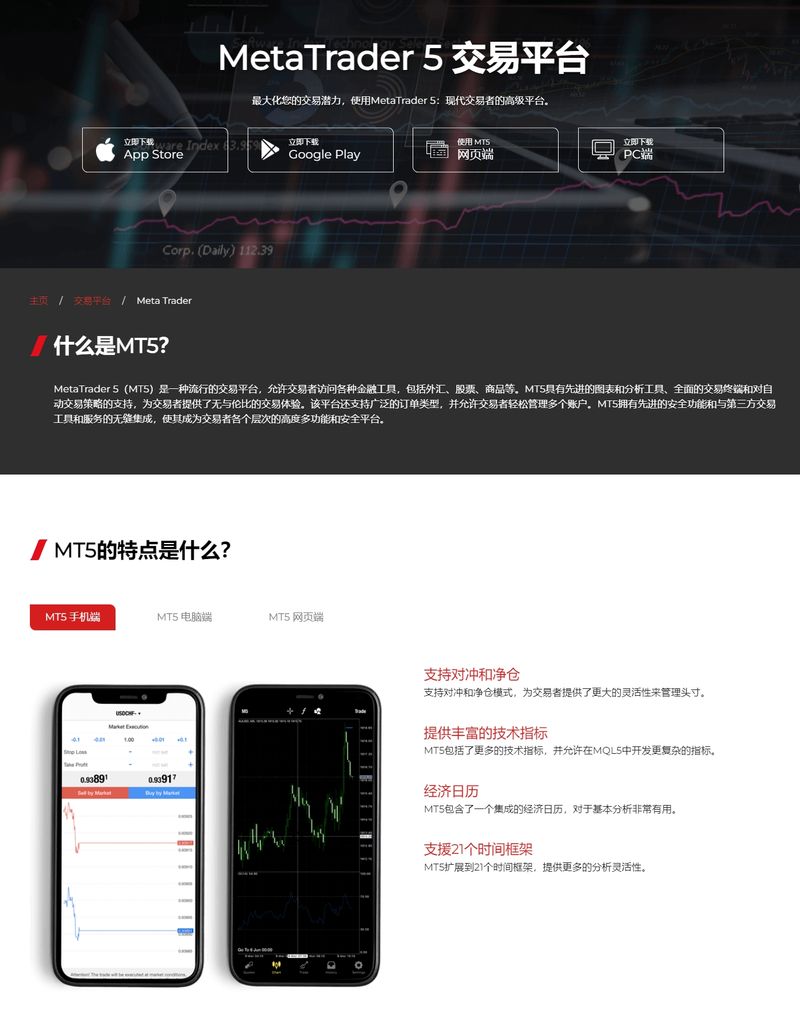 MT5交易软件