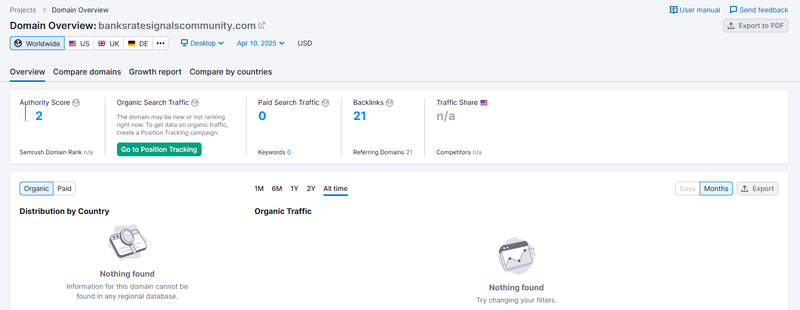 Semrush自然搜索流量数据