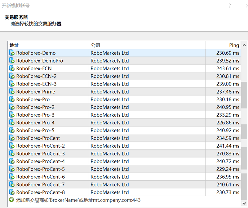 Roboforex