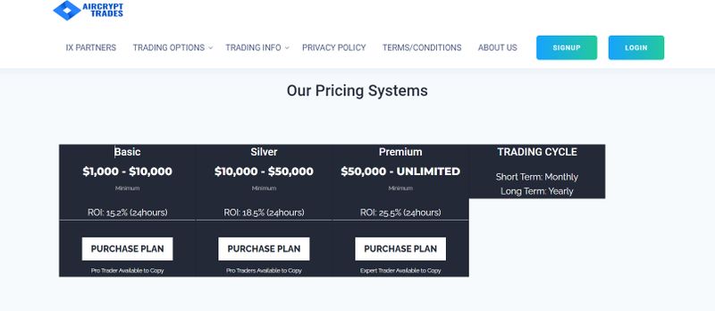 Account Types at Aircrypt Trades