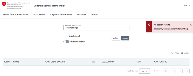 Registries of Commerce of Switzerland Query Result