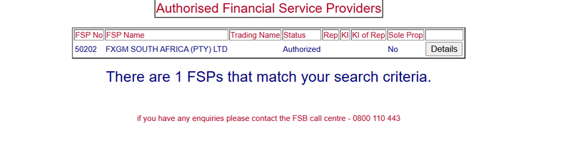 BitPayfx Limited FSCA