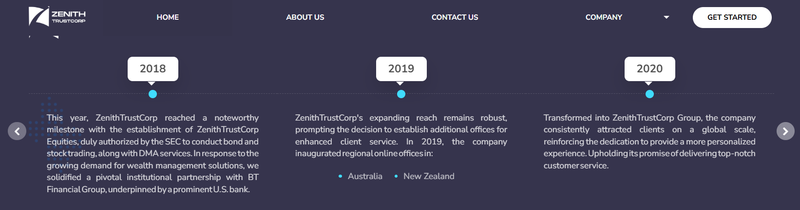 ZenithTrustCorp