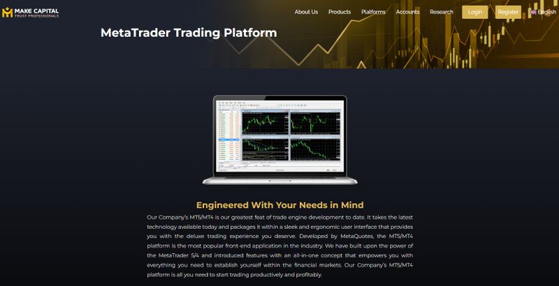 Software de trading proporcionado por Make Capital