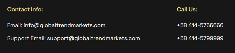 contact information