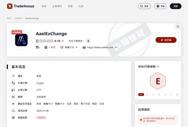 AaelExChange