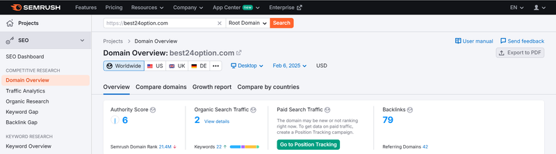 ข้อมูลการเข้าชมจาก Semrush