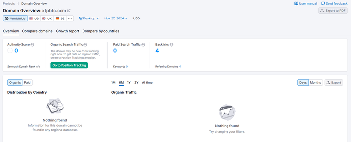 semrush