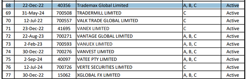 CloudtradesFX