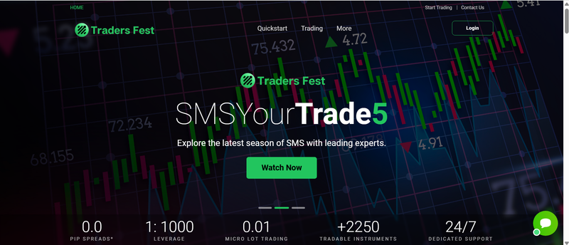 Trading Instruments
