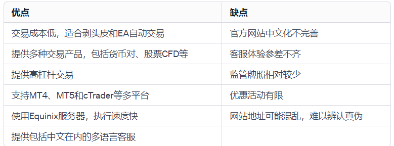 优缺点