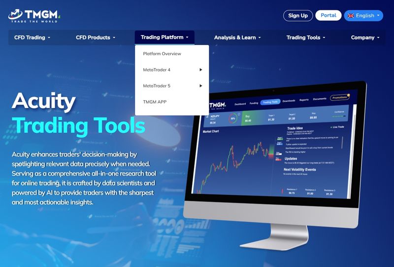 Acuity Trading Tools on TMGM Site