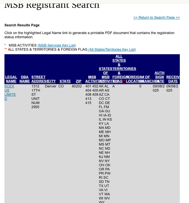 FinCEN