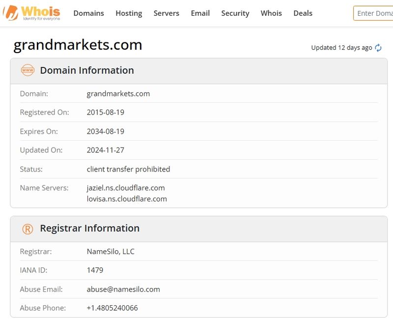 Domain grandmarkets.com registered in 2015
