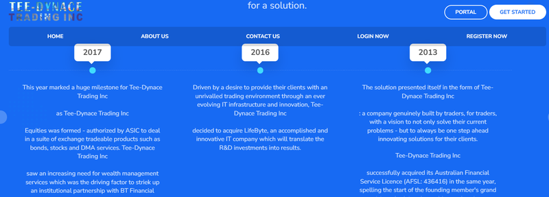 Tee-Dynace Trading Inc