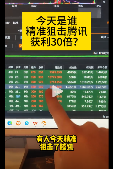 Video bắt đầu