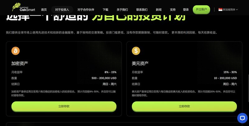 Oak Smart投资回报率