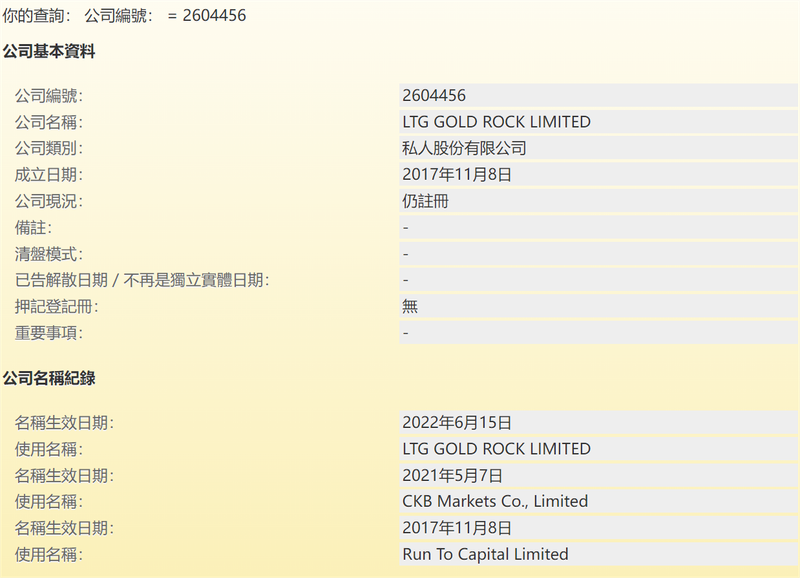 LTG Gold Rock