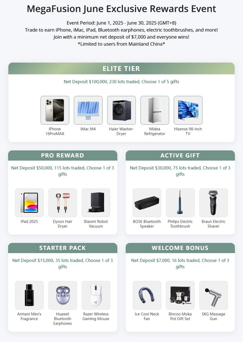 Sunny June Trading Gift