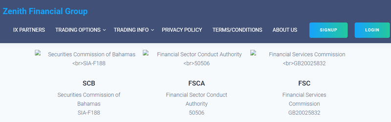 Zenith FinancialGroup Market