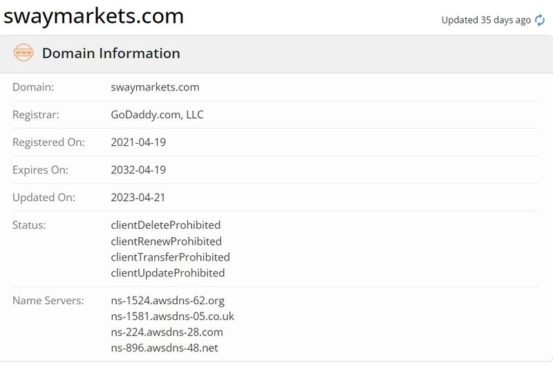 Sway Markets Domain Registration Inquiry