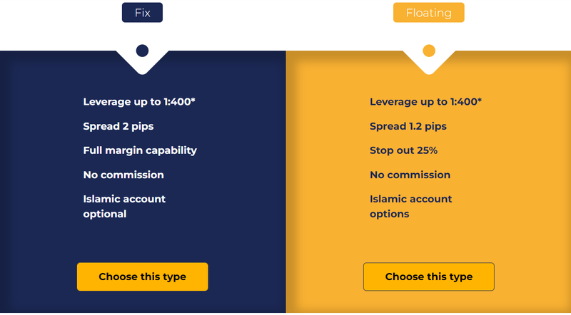 FXORO