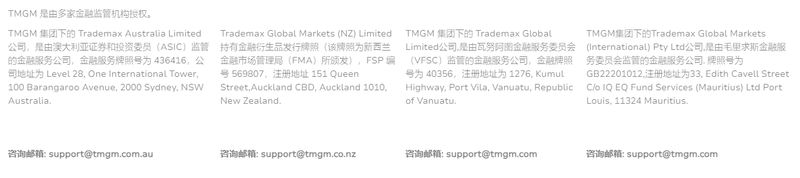 TMGM监管信息授权地址与邮箱