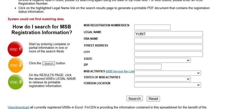美国金融犯罪执法网络（FinCEN）
