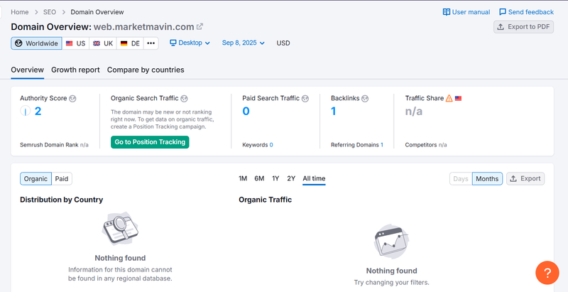 Запрос данных о естественном поисковом трафике в Semrush