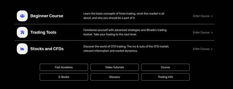 Educational Resources