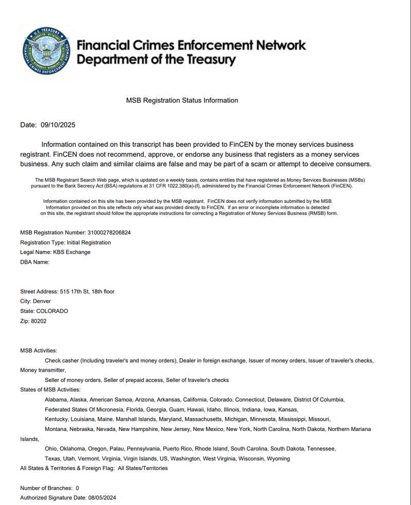 Regulation and Compliance