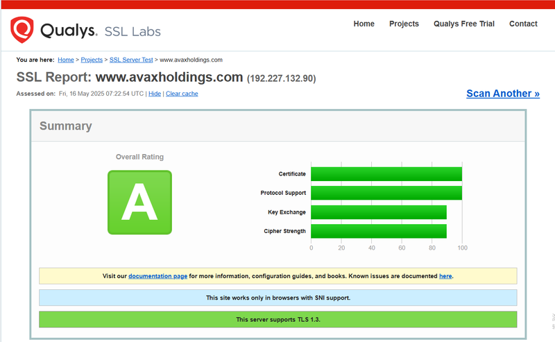 Qualys Query Result