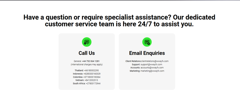 wwayfx contact