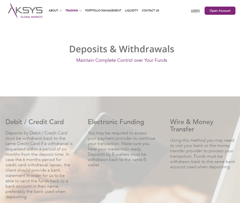 Aksys Global Markets