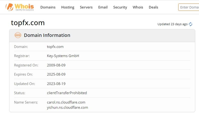 Registro Whois de TOPFX