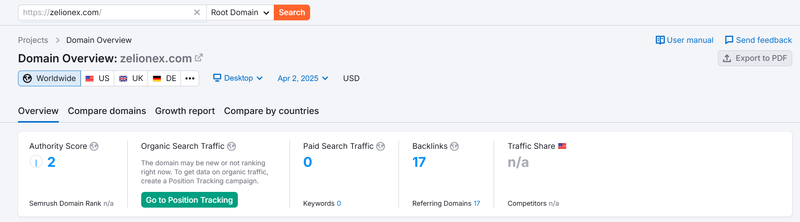 https://www.semrush.com/analytics/overview/?searchType=domain&q=https%3A%2F%2Fzelionex.com%2F