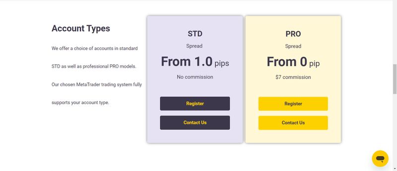 Decode Global的账户类型