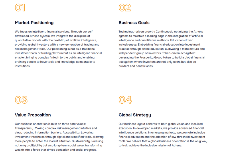 Business Model and Market Positioning