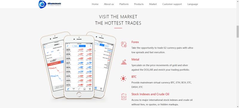 Illuminati Markets limited的交易品种