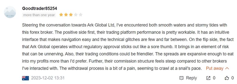 ARK IM Global Ltd的舆情2