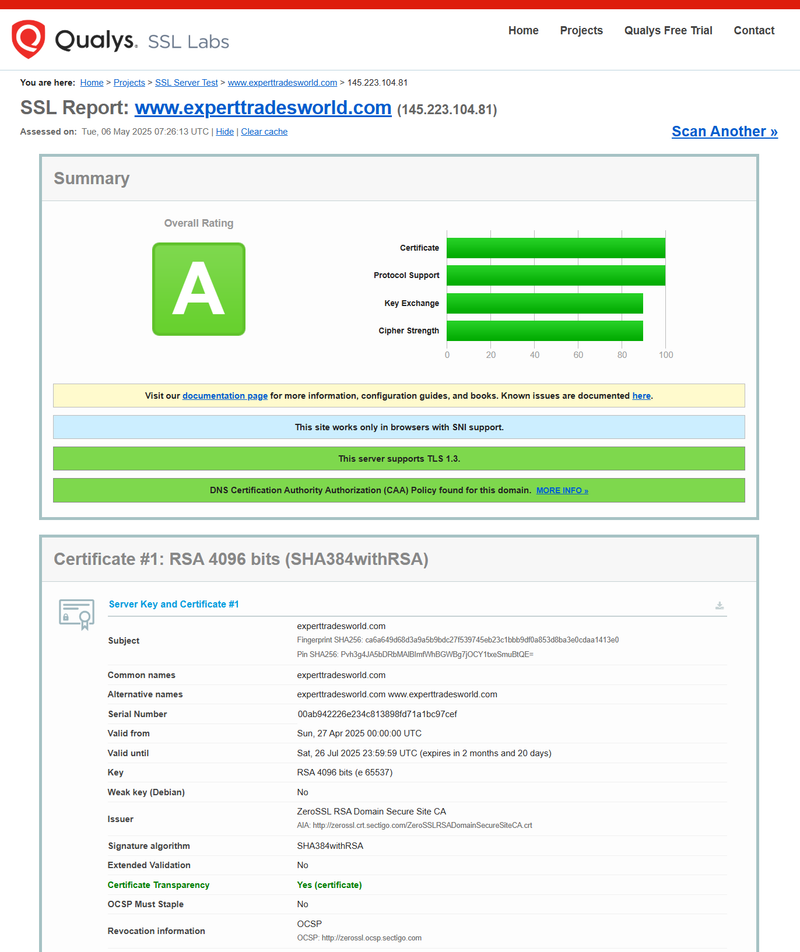 SSL Query Result