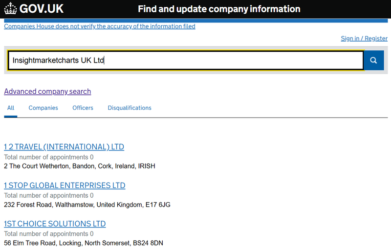 Companies House del Reino Unido