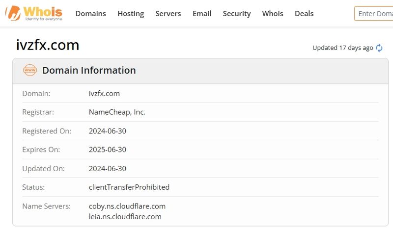 IVZ FXウェブサイト登録時間