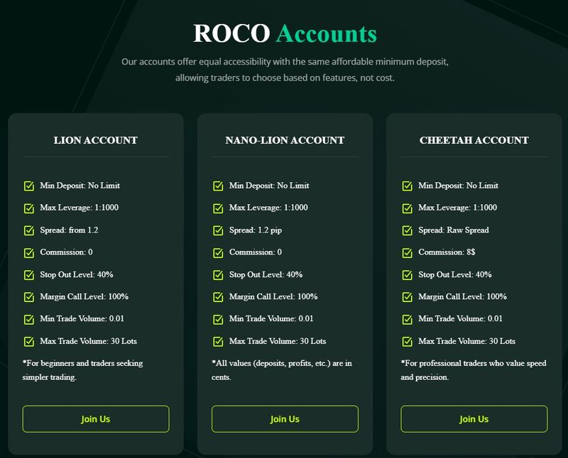 Account Types